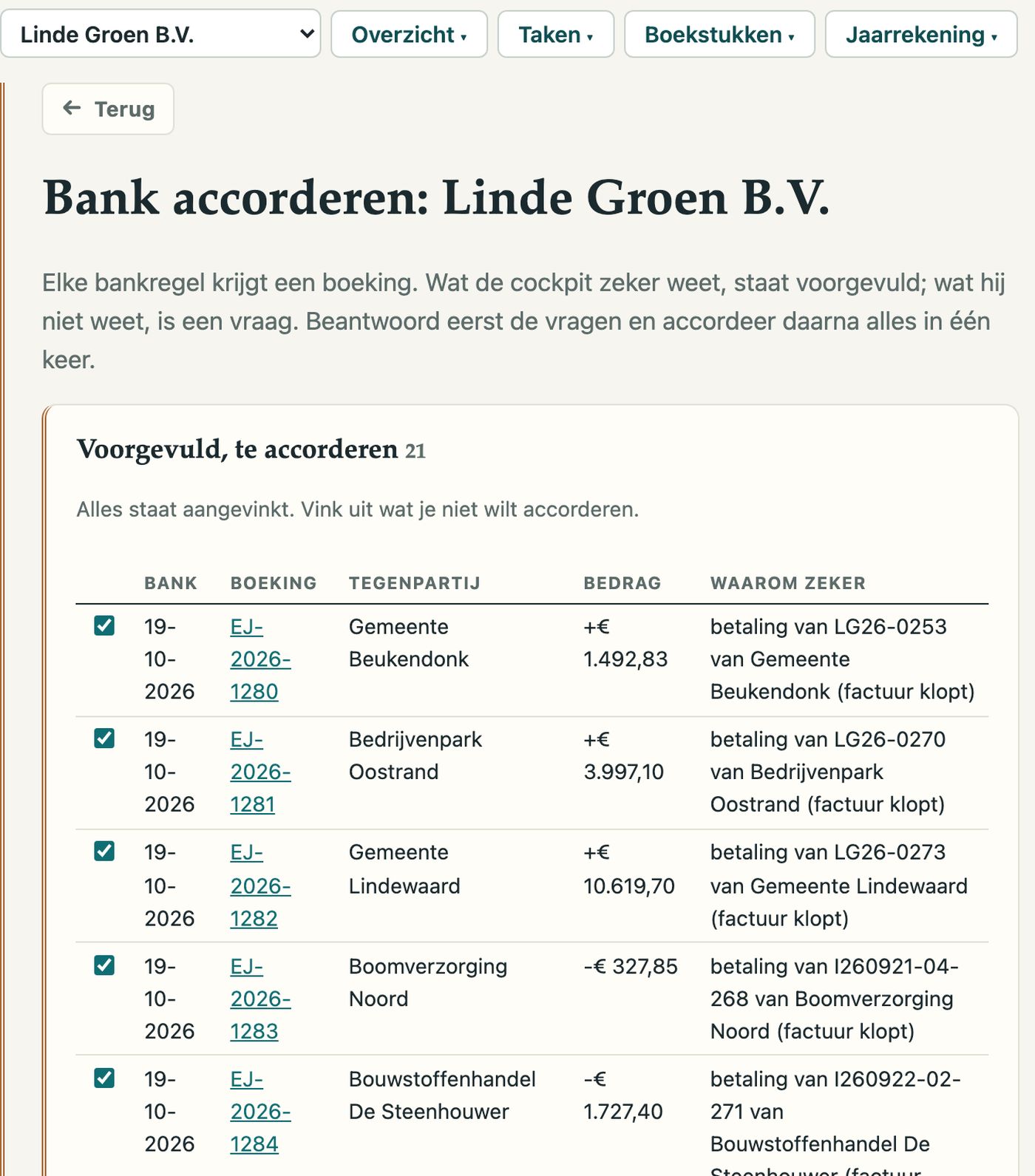 Bank accorderen: elke bankregel voorgevuld, met de reden erbij