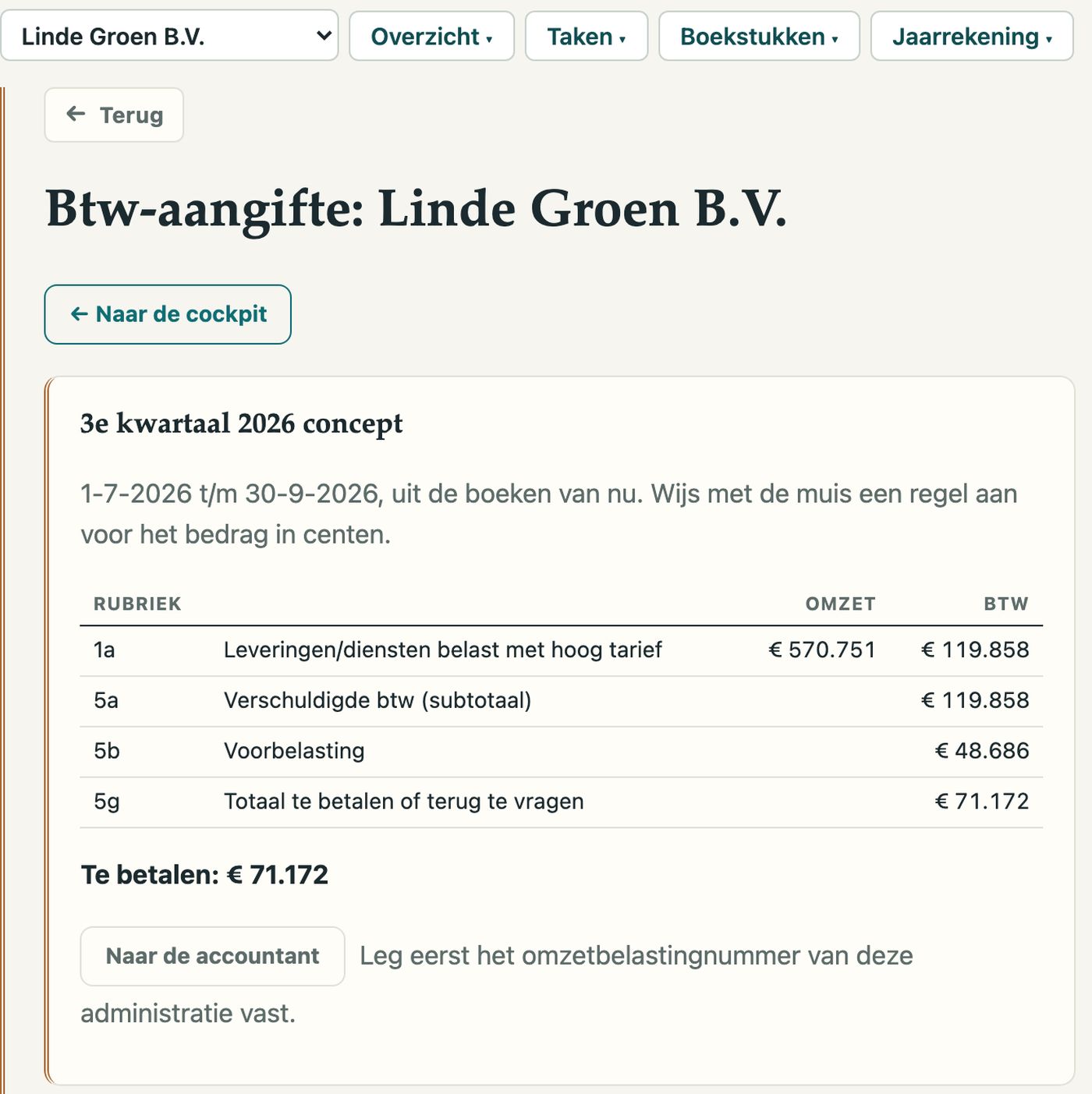 Btw-aangifte: de rubrieken van het kwartaal, uit de boeken van nu
